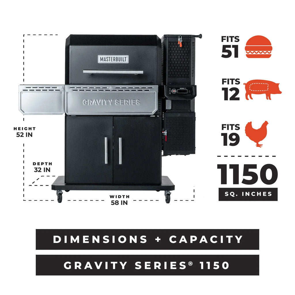 Masterbuilt Gravity Series 1150 grill dimensions and cooking capacity chart.