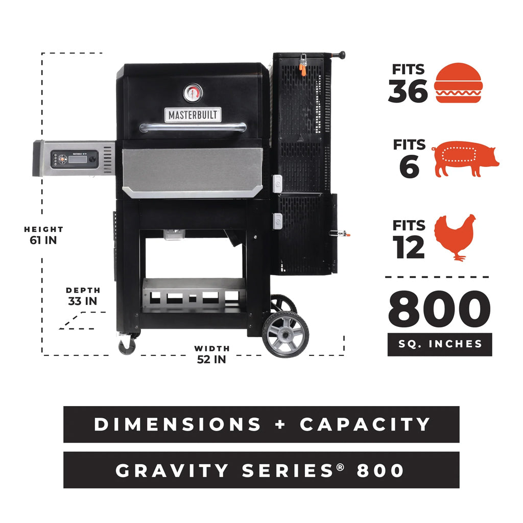 Masterbuilt Gravity Series 800 charts showing dimensions and cook capacity.